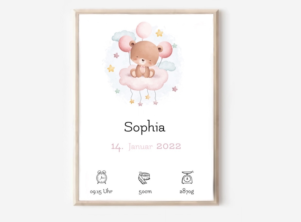 Geburtsposter Geburtstafel Geburtsanzeige Poster Print Motiv Baby Geschenk Geburt