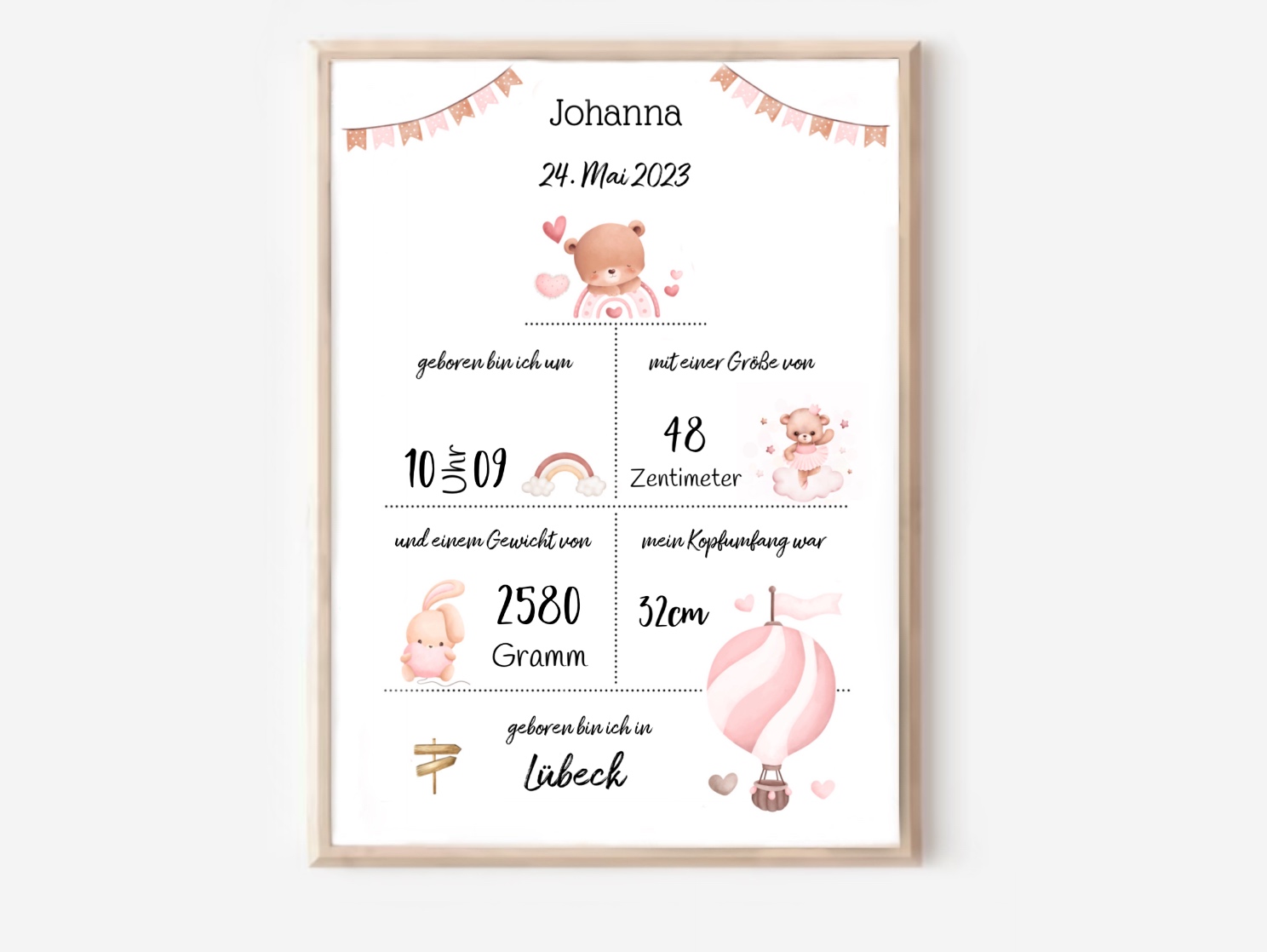 Geburtsposter Geburtstafel Geburtsanzeige Poster Print Motiv Baby Geschenk Geburt 